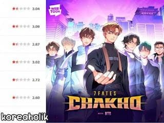 Bts ‘ webtoon 7fates: Chakho gets low ratings
