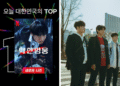 Weak Hero Class 2 Tops Netflix Worldwide with Top Rankings
