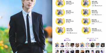 BTS Jimin Global Popularity Vote 197 Weeks #1