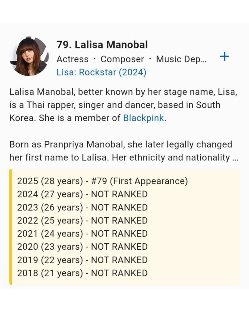 Lisa’s Acting Debut Earns Her A Spot On IMDb’s 